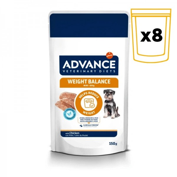 Set 8 buc x 150 gr, Hrana umeda pentru caini, Advance Weight Balance