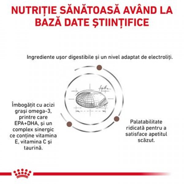 Hrana uscata pentru pisici, Royal Canin Moderate Calorie, 4 kg